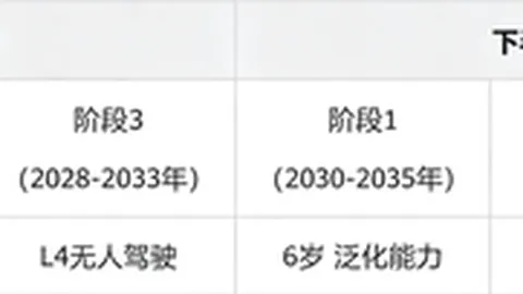 深度解析欧宝娱乐：阿门之利弊显著，火箭队留他毫不犹豫却谨慎薪资